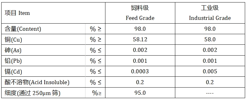 堿性氯化銅(圖1) 堿性氯化銅(圖1)